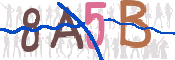 CAPTCHA Bilde