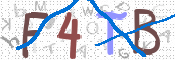 CAPTCHA Bilde