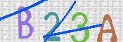 CAPTCHA Bilde