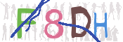 CAPTCHA Bilde